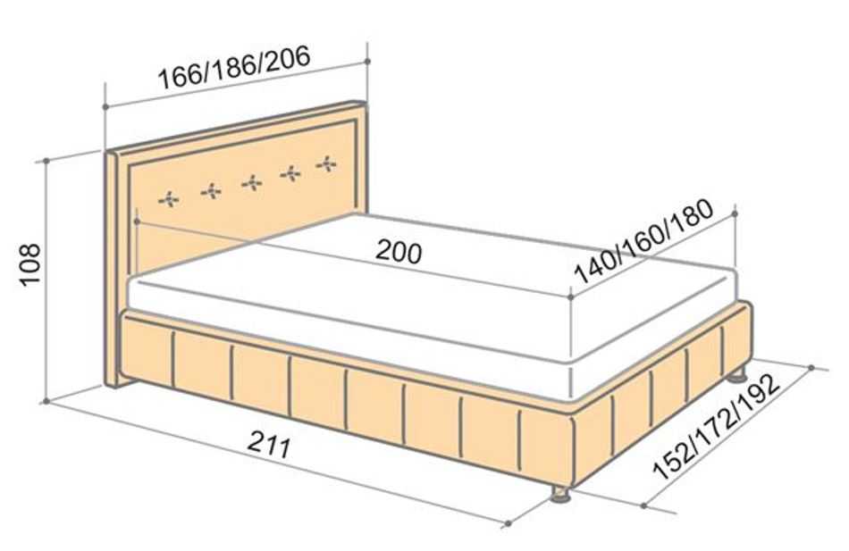 Гост 13025.2-85 мебель бытовая. функциональные размеры мебели для сидения и лежания
