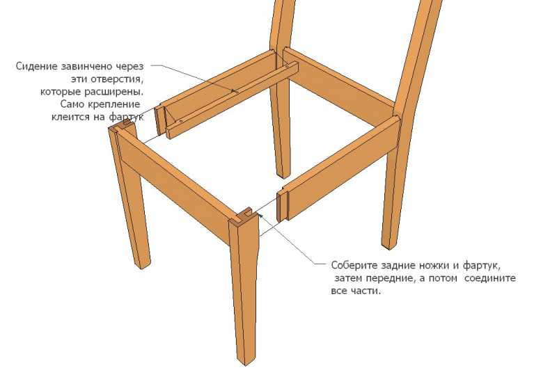 Как сделать складной стул своими руками?