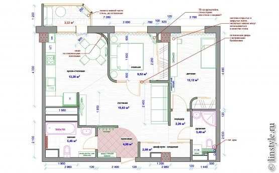 Планировки двухкомнатных квартир и дизайн интерьера