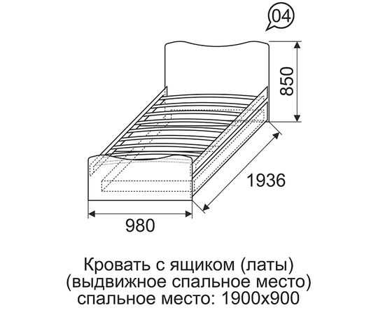 Размеры кроватей, какие бывают, чем отличаются в европе и америке