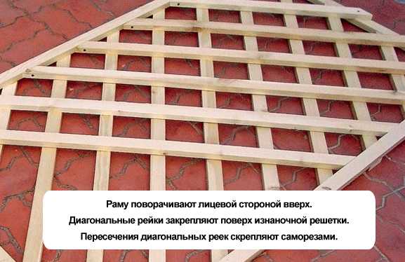 Делаем решетки из доски 100 40. украшение беседки: изготовление деревянных решеток. инструменты и материалы - мой дом