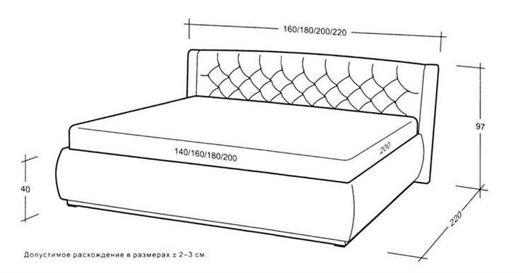 Как подобрать размер кровати, стандарты мебельного производства