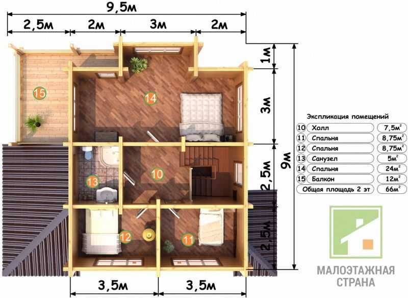Проект дома 9 на 9 метров: фото, планировка, схема и чертеживарианты планировки и дизайна